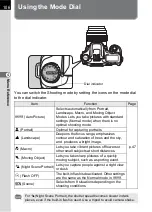 Preview for 108 page of Pentax *istDL2 Operating Manual