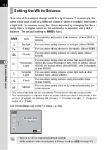 Preview for 116 page of Pentax *istDL2 Operating Manual