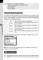 Preview for 120 page of Pentax *istDL2 Operating Manual