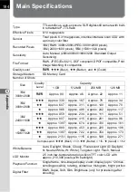 Preview for 196 page of Pentax *istDL2 Operating Manual