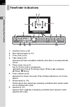 Preview for 22 page of Pentax *istDS2 Operating Manual