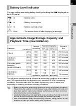 Preview for 29 page of Pentax *istDS2 Operating Manual