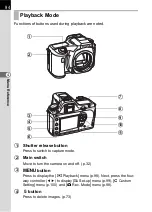 Preview for 96 page of Pentax *istDS2 Operating Manual