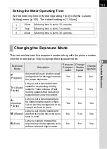 Preview for 135 page of Pentax *istDS2 Operating Manual