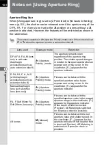 Preview for 184 page of Pentax *istDS2 Operating Manual