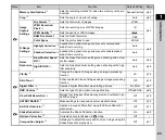 Preview for 25 page of Pentax K-1 Operating Manual