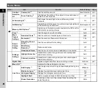 Preview for 28 page of Pentax K-1 Operating Manual