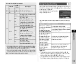 Preview for 111 page of Pentax K-1 Operating Manual