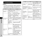 Preview for 114 page of Pentax K-1 Operating Manual