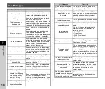 Preview for 116 page of Pentax K-1 Operating Manual