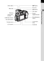 Предварительный просмотр 17 страницы Pentax K 100D Super Operating Manual