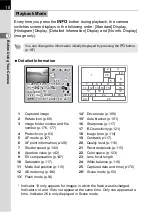 Предварительный просмотр 20 страницы Pentax K 100D Super Operating Manual