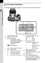 Предварительный просмотр 24 страницы Pentax K 100D Super Operating Manual