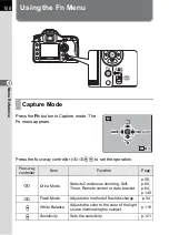 Предварительный просмотр 110 страницы Pentax K 100D Super Operating Manual