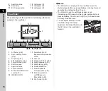 Preview for 16 page of Pentax K-3 Operating Manual