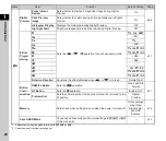 Preview for 22 page of Pentax K-3 Operating Manual