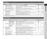 Preview for 23 page of Pentax K-3 Operating Manual