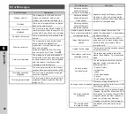 Preview for 90 page of Pentax K-3 Operating Manual