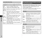 Preview for 96 page of Pentax K-3 Operating Manual