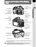 Preview for 19 page of Pentax K-30 Operating Manual