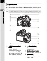 Preview for 20 page of Pentax K-30 Operating Manual