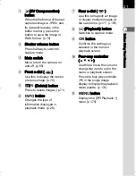 Preview for 23 page of Pentax K-30 Operating Manual