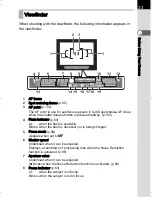 Preview for 35 page of Pentax K-30 Operating Manual