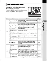 Preview for 77 page of Pentax K-30 Operating Manual