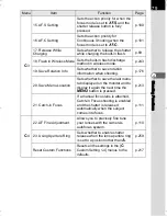 Preview for 81 page of Pentax K-30 Operating Manual