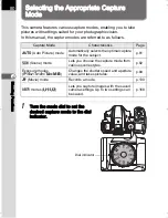 Preview for 82 page of Pentax K-30 Operating Manual