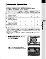 Preview for 89 page of Pentax K-30 Operating Manual