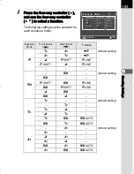 Preview for 165 page of Pentax K-30 Operating Manual