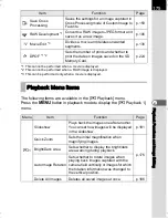 Preview for 177 page of Pentax K-30 Operating Manual