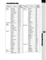 Preview for 211 page of Pentax K-30 Operating Manual