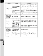 Preview for 272 page of Pentax K-30 Operating Manual