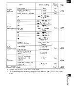 Preview for 293 page of Pentax K-5 II S Operating Manual