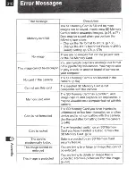 Preview for 312 page of Pentax K-5 II S Operating Manual