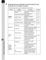 Preview for 11 page of Pentax K-5 Operating Manual