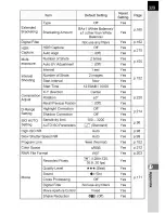 Preview for 54 page of Pentax K-5 Operating Manual