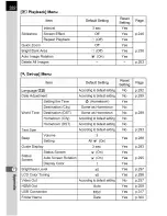 Preview for 57 page of Pentax K-5 Operating Manual