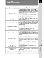 Preview for 76 page of Pentax K-5 Operating Manual