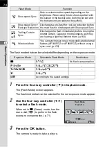 Preview for 72 page of Pentax K-5II Operating Manual