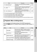 Preview for 211 page of Pentax K-5II Operating Manual