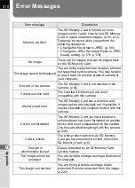 Preview for 312 page of Pentax K-5II Operating Manual