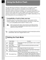 Предварительный просмотр 74 страницы Pentax K-7 Operating Manual