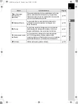 Предварительный просмотр 45 страницы Pentax K-7 (Spanish) Manual De Instrucciones