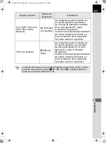 Предварительный просмотр 325 страницы Pentax K-7 (Spanish) Manual De Instrucciones