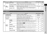 Preview for 33 page of Pentax K-70 Operating Manual