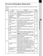 Предварительный просмотр 83 страницы Pentax K-X Operating Manual