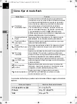 Preview for 74 page of Pentax K-X (Spanish) Manual De Instrucciones